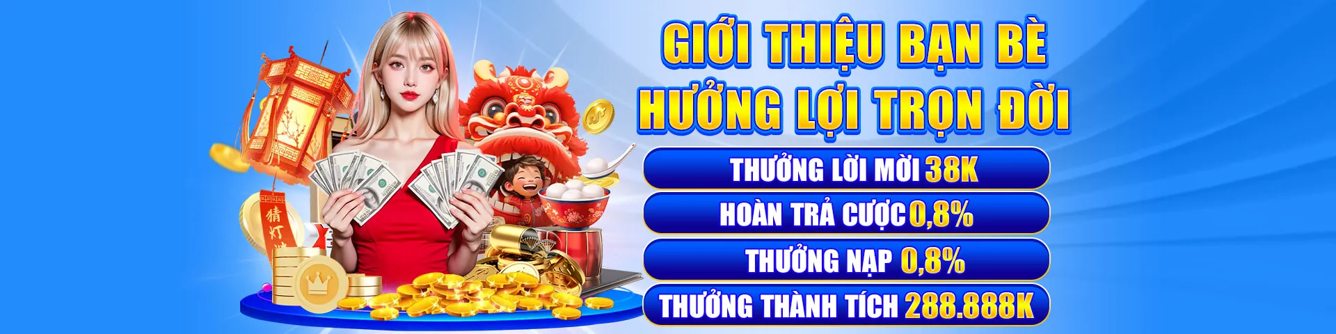 Bảo Vệ Dữ Liệu Cá Nhân